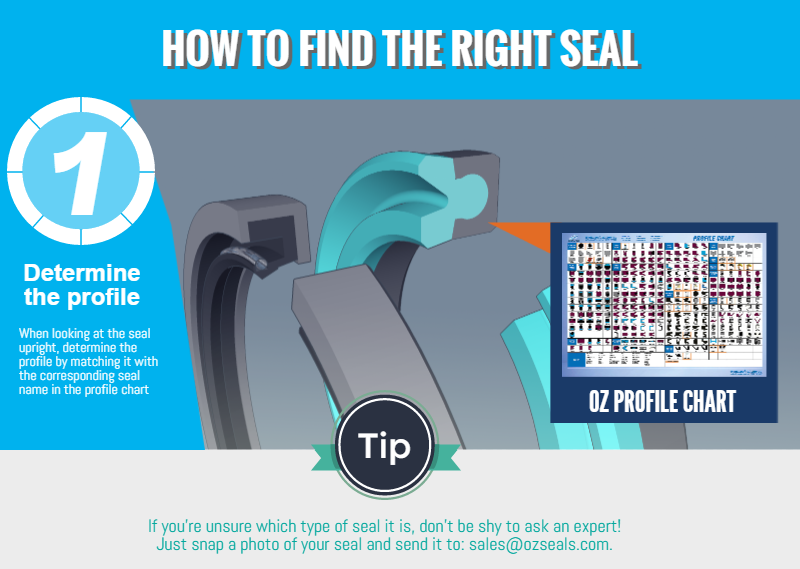 How to find the right seal