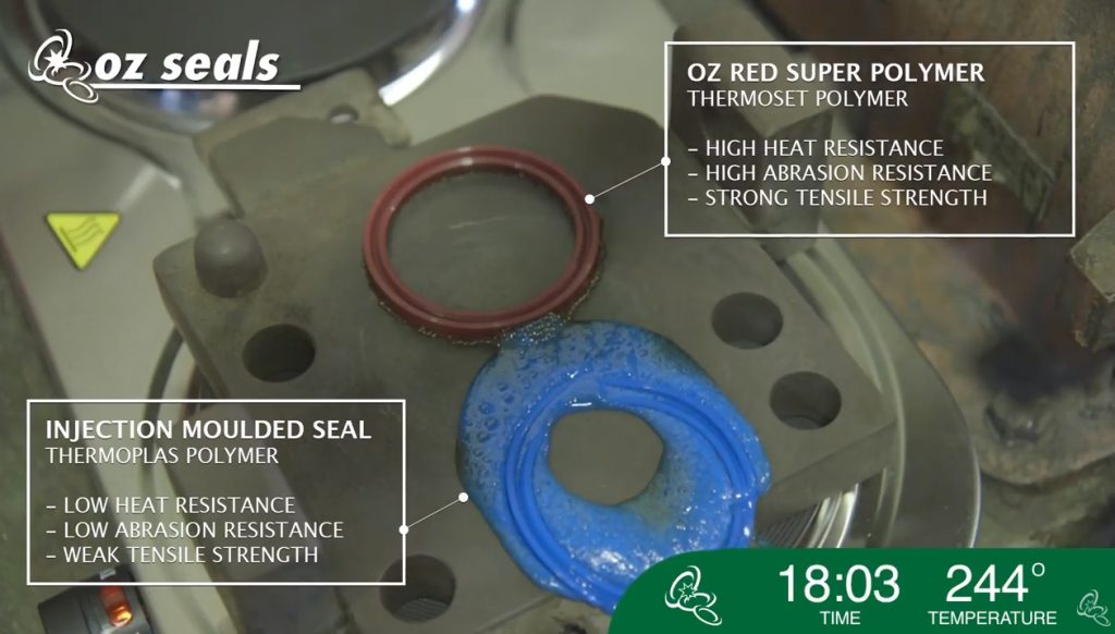 Thermoplas vs Thermoset – Heat Test