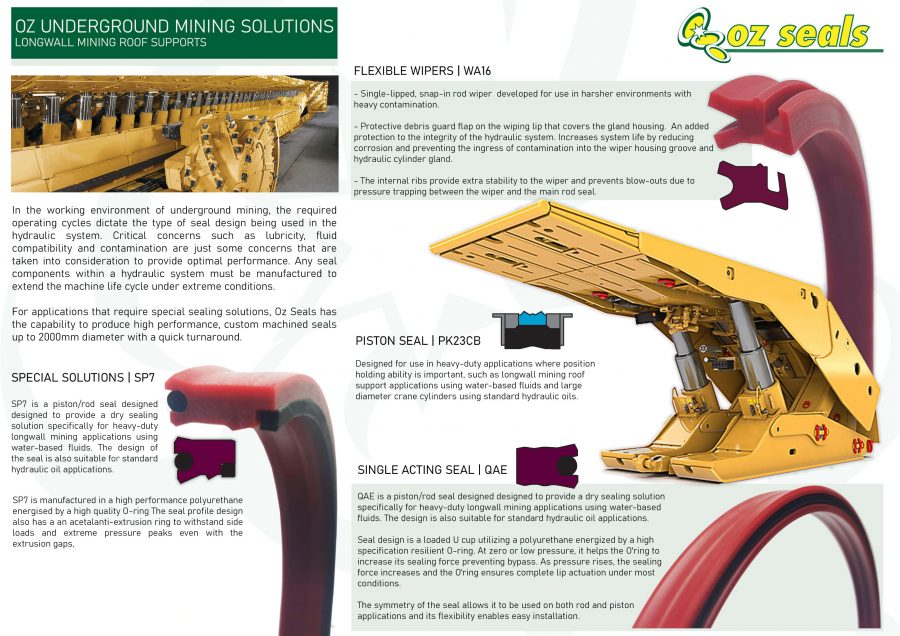 Oz Underground Mining Solutions (Longwall Mining  Roof Supports)