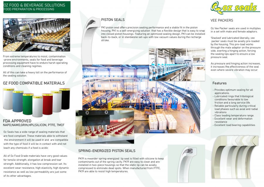 Oz Food & Beverage Solutions