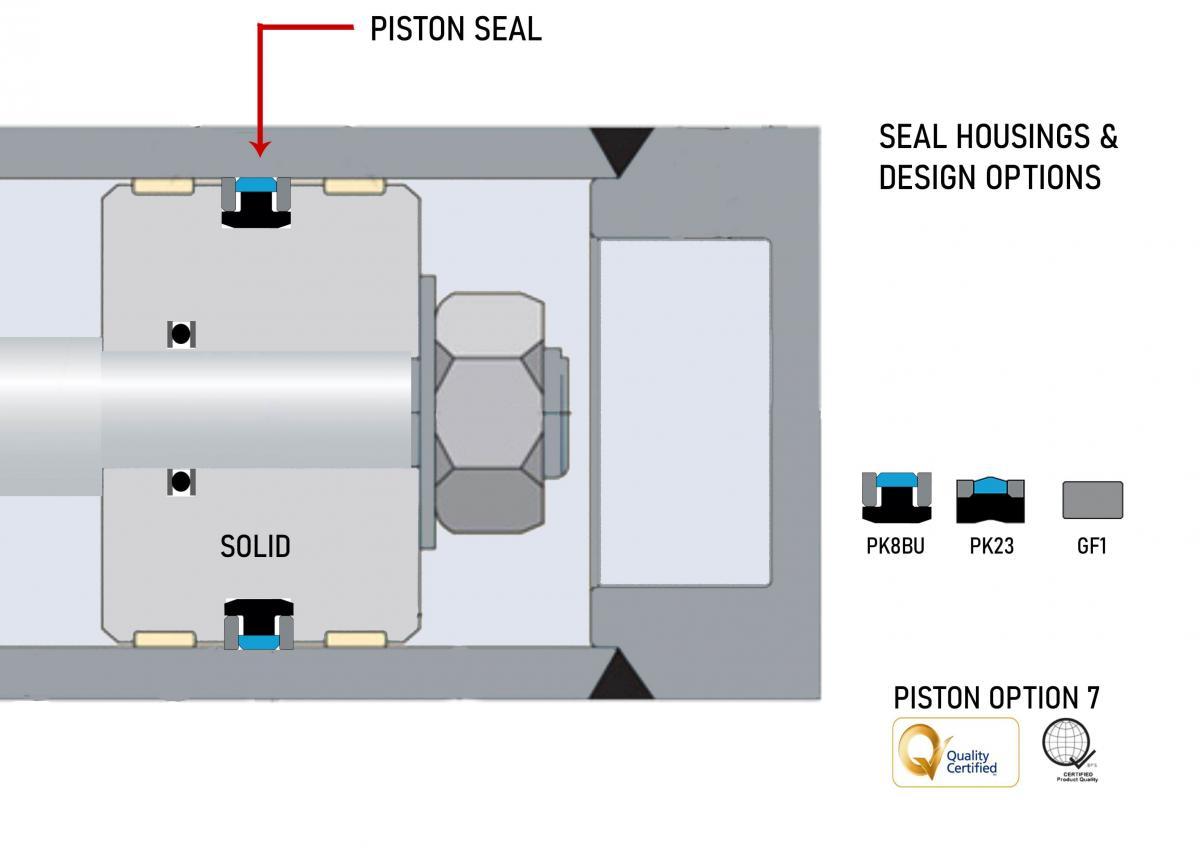 Pistons